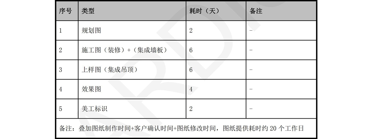 設(shè)計(jì)圖紙時(shí)間_02.jpg