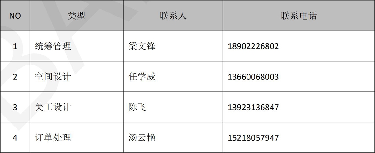 建店無憂手冊，為您解決19大困擾-20190604_25_06.jpg