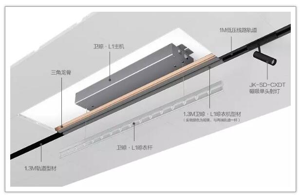 電動晾衣機.jpg